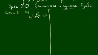 УРОКИ ТАДЖВИДА Урок 20. Солнечные и лунные буквы часть 1