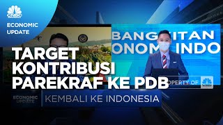 Dalam 5 Tahun, Kontribusi Parekraf Ditargetkan 20% ke PDB