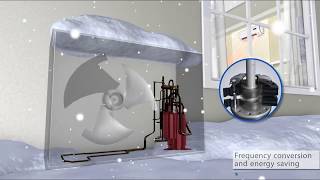 Инверторный кондиционер Haier AS25S2SD1FA - тепловой насос (- 30° С), серия Dawn, AS35S2SD1FA