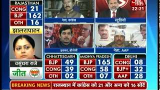 Sonia Gandhi's Birthday - but hands are empty | Dustak 08 December 2013