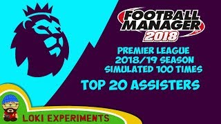 Top Assists - Premier League 2018/19 Simulated 100 Times - A Football Manager 2018 Experiment