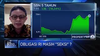 Ini Penjelasan DJPPR Soal Peningkatan Capital Outflow Akibat Coroan