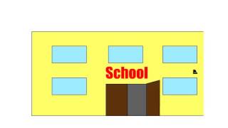 Right school and health