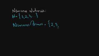 Números Naturais | Matemática Rio