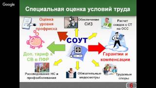 Задачи профсоюзов при проведении специальной оценки условий труда