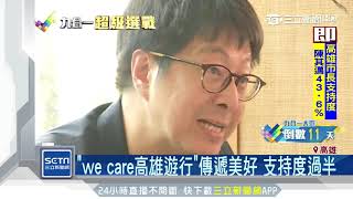 封關前三立民調出爐　陳其邁43.6%領先韓｜三立新聞台
