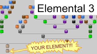 Make Your Own Elements in Elemental 3