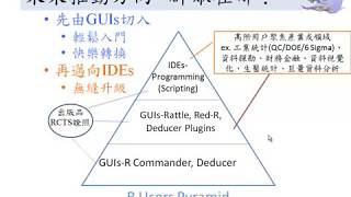鄒慶士_R軟體基礎篇_介紹R軟體