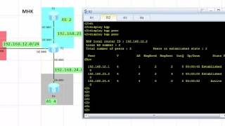 BGP community-internet in eNSP Huawei