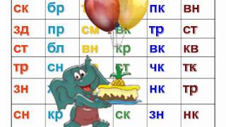 Складові таблиці-05-22-15-10_wmv