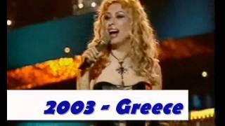 My personal winners of Eurovision 1990 - 2011