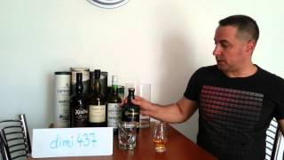 Виски обзор 3.Whisky review. Connemara Irish Single Malt.