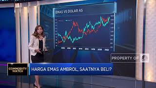 Harga Emas Ambrol, Saatnya Beli?
