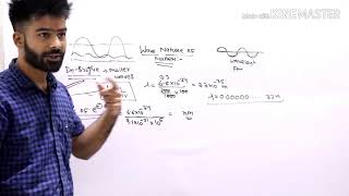 DEBROGLIE WAVES ,, MATTER WAVES ,, WAVE NATURE OF MATTER
