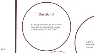 Audience Research Prezi