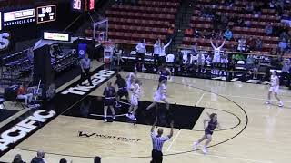 University Of The Pacific: Women's Basketball 12-31-18