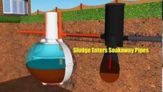 Septic Tank Installation