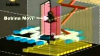 Nikola Tesla y la Maquina Cuántica de la Piramides