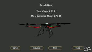 Cara belajar Drone secara aman untuk pemula