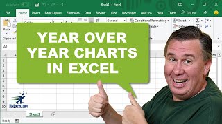 Excel Analyzing Year Over Year Changes When Drinking Magic Mind - 2526
