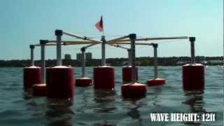 Wave Energy Converter