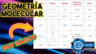 ⚗️ Geometría Molecular | Química | Introducción | ¡Muy básico!
