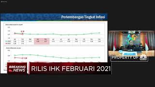 BPS: Inflasi Februari Capai 0,10% (mtm)