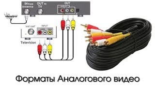#Видик в 2к19 часть 1 (аналоговые видео стандарты)