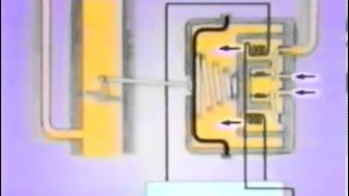 Toyota- CCS (Круиз-контроль)