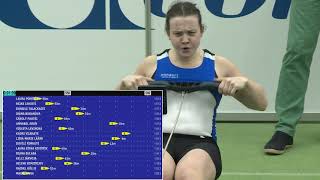ALFA 2019 - Neiud U19 | Junior women U19