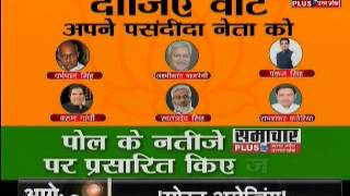 Samachar Plus Online Poll | Uttar Pradesh BJP President