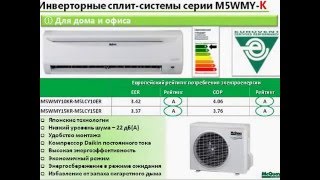 Отличительные характеристики кондиционеров McQuay