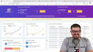 Новости из Crypto Miner Token CMT, стоит ли покупать сейчас