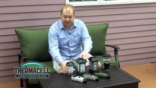 Thermacell Has the Product for You