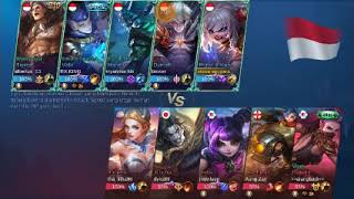 Build Hero tersakit Popol dan Kufa mobile legends