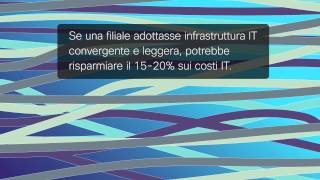 Prospettive future per il settore bancario