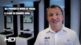 An Introduction to HD-SDI CCTV