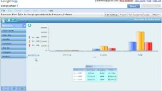 Pivot Tables for Google Spreadsheets (Part 1)