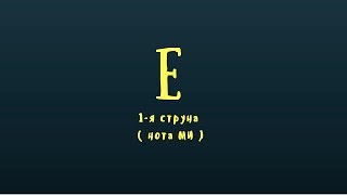 настройка гитары ( тюнер )