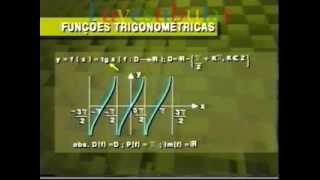 4 Funções Trigonométricas - Metemática Vestibulando Digital