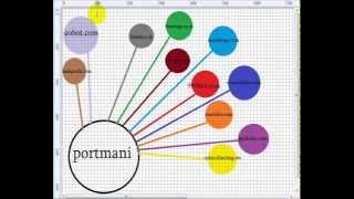 internet dasaqmeba saqartveloshi #1