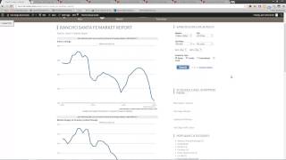 Rancho Sante Fe Real Estate Report