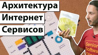 Архитектура Web Приложений