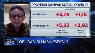 Kemenkeu: Pentingnya Fleksibilitas APBN Saat Menghadapi Ketidakpastian