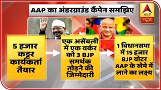 AAP's 'Underground Campaign' To Counter BJP's Aggressive Tactics | ABP News