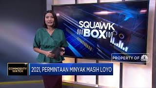 2021, Permintaan Minyak Masih Loyo