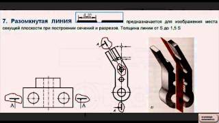 ТИПЫ ЛИНИЙ НА ЧЕРТЕЖЕ ГОСТ 2.303-68