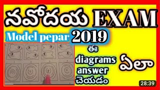 Navodaya exam model paper 2019