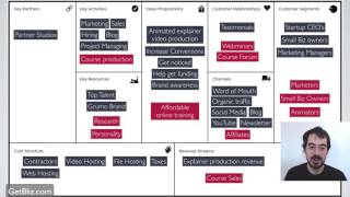 Grumo's Business Model Canvas