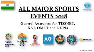 All Major Sports Event 2018 | Asian Games, CWG, FIFA, Tennis | Sports GK | Quick revision